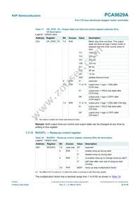 PCA9629APWJ Datasheet Page 20