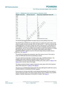 PCA9629APWJ Datasheet Page 21