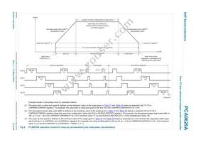 PCA9629APWJ Datasheet Page 23