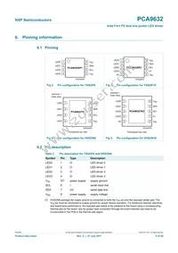 PCA9632TK2 Datasheet Page 5