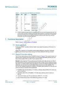 PCA9632TK2 Datasheet Page 6