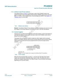 PCA9632TK2 Datasheet Page 8