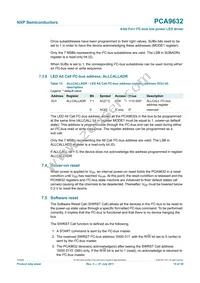 PCA9632TK2 Datasheet Page 15
