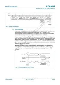 PCA9632TK2 Datasheet Page 20