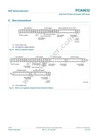 PCA9632TK2 Datasheet Page 21