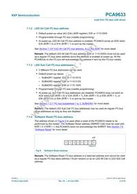 PCA9633PW Datasheet Page 9