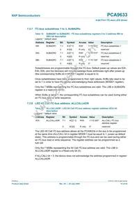 PCA9633PW Datasheet Page 15