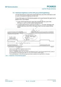 PCA9633PW Datasheet Page 20