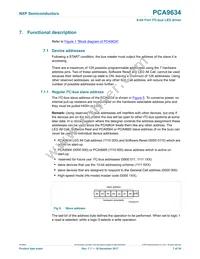 PCA9634PW/S911 Datasheet Page 7