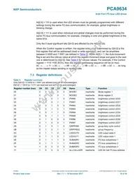 PCA9634PW/S911 Datasheet Page 10