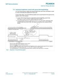 PCA9634PW/S911 Datasheet Page 19