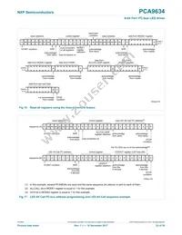 PCA9634PW/S911 Datasheet Page 23