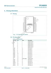 PCA9635PW/S911 Datasheet Page 4