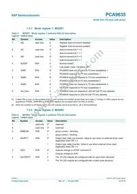 PCA9635PW/S911 Datasheet Page 10