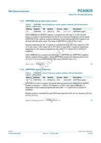 PCA9635PW/S911 Datasheet Page 12