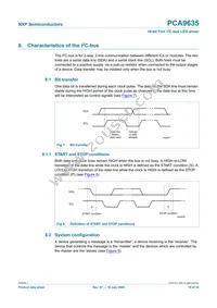 PCA9635PW/S911 Datasheet Page 19