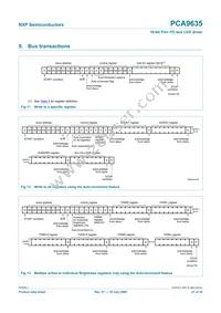 PCA9635PW/S911 Datasheet Page 21