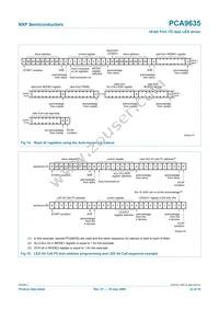 PCA9635PW/S911 Datasheet Page 22