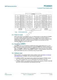 PCA9641PWJ Datasheet Page 11
