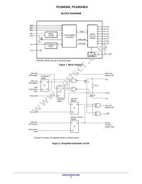 PCA9654EDR2G Datasheet Page 2