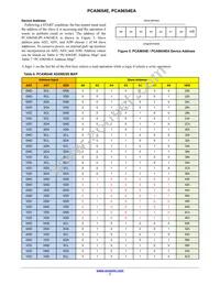 PCA9654EDR2G Datasheet Page 7