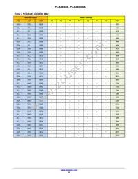 PCA9654EDR2G Datasheet Page 8