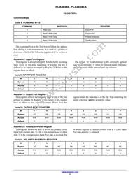 PCA9654EDR2G Datasheet Page 11