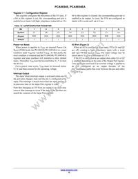 PCA9654EDR2G Datasheet Page 12