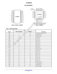 PCA9655EDTR2G Datasheet Page 3
