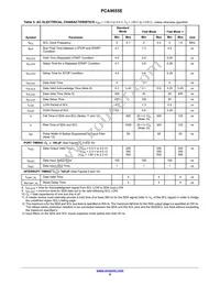 PCA9655EDTR2G Datasheet Page 6