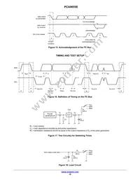 PCA9655EDTR2G Datasheet Page 16