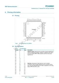 PCA9661B Datasheet Page 4