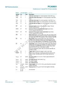 PCA9661B Datasheet Page 5