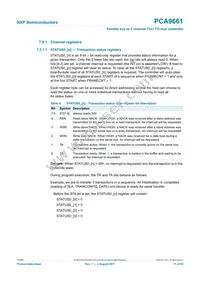 PCA9661B Datasheet Page 11