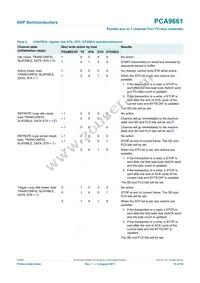 PCA9661B Datasheet Page 14