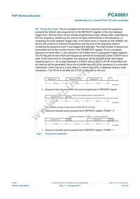 PCA9661B Datasheet Page 16