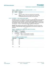 PCA9661B Datasheet Page 18