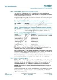 PCA9661B Datasheet Page 19