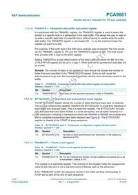 PCA9661B Datasheet Page 21