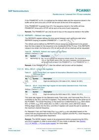 PCA9661B Datasheet Page 22