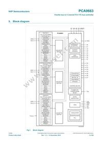 PCA9663B Datasheet Page 3