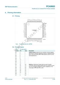 PCA9663B Datasheet Page 4