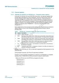 PCA9663B Datasheet Page 13