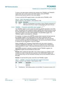 PCA9663B Datasheet Page 22