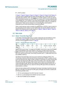 PCA9665N Datasheet Page 17