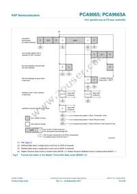 PCA9665PW/S911 Datasheet Page 19