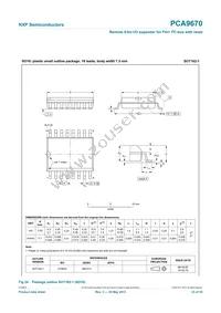 PCA9670D Datasheet Page 23