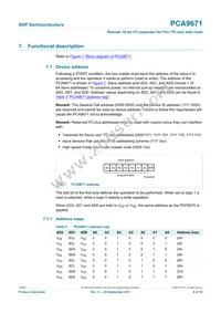 PCA9671DB Datasheet Page 6