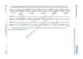 PCA9671DB Datasheet Page 15