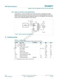 PCA9671DB Datasheet Page 19